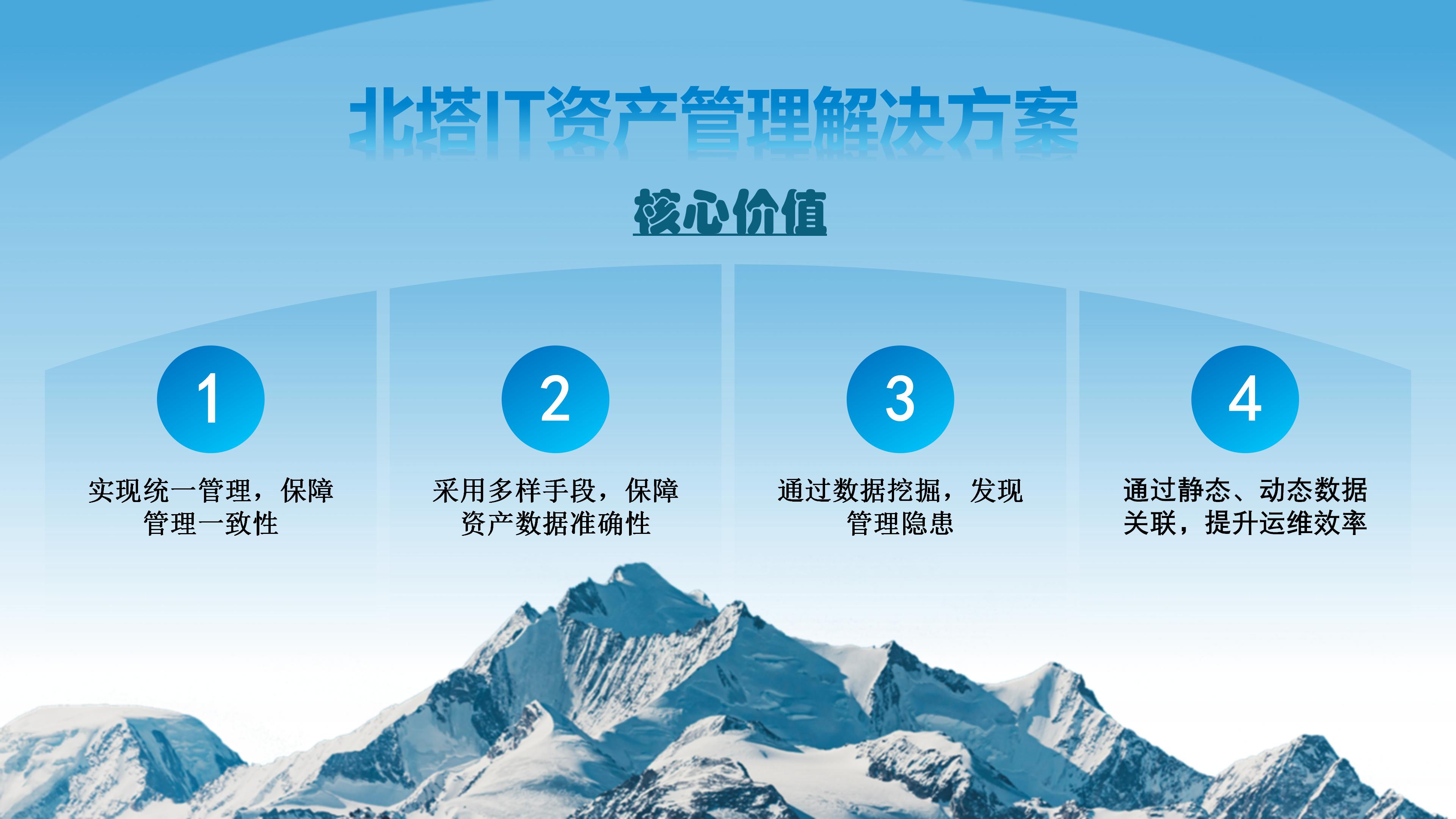 北塔IT資產(chǎn)管理解決方案核心價值 (2).jpg